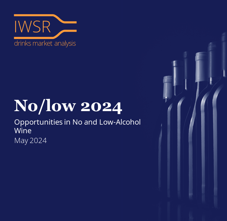 No Low 2024 - Opportunities in No and Low-Alcohol Wine 2024